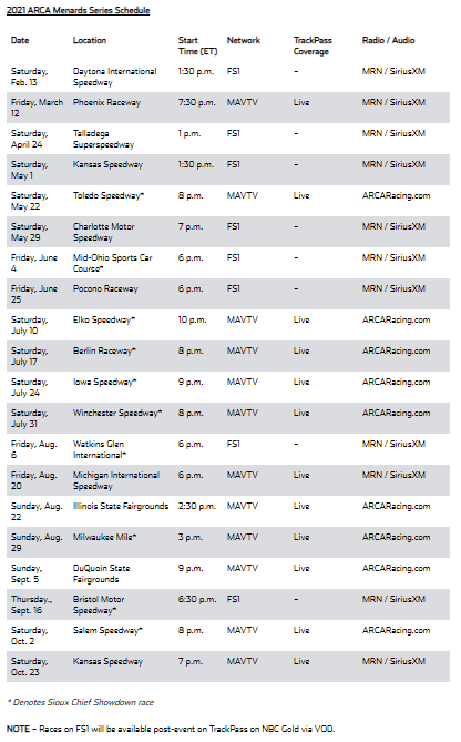 ARCA Menards Series Schedule