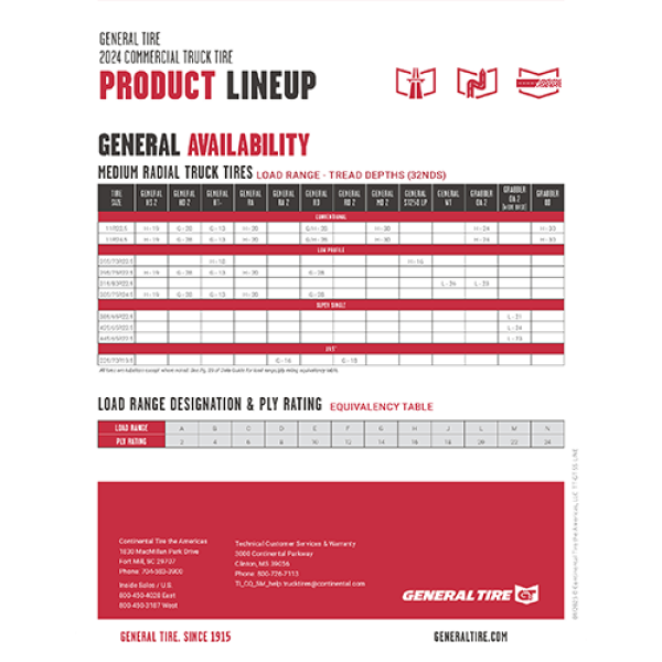 2025 General Tire Product Lineup