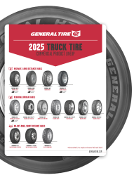 Commercial Product Lineup