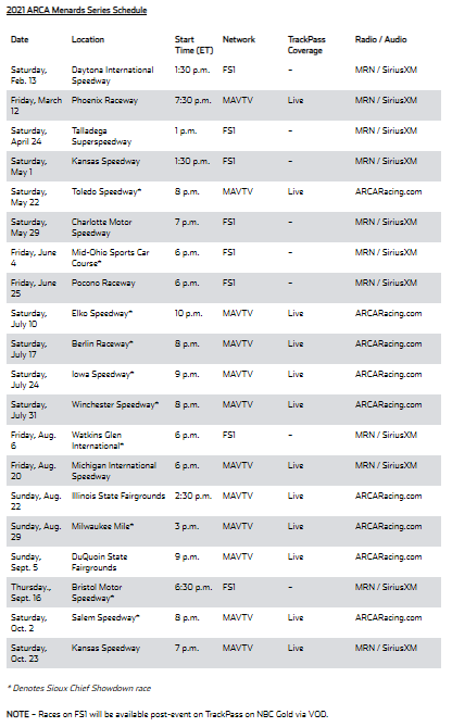 2024 Arca Race Schedule - Seahawks 2024 Schedule