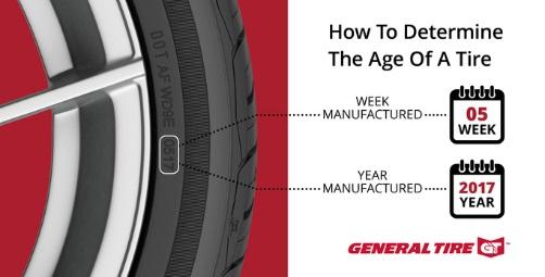 Tire Age Chart